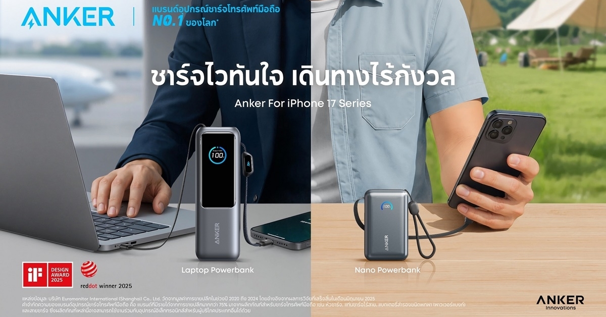 แองเคอร์ เปิดตัว 3 ผลิตภัณฑ์ใหม่ขนาดกะทัดรัด ชาร์จไวทันใจ เดินทางไร้กังวล